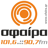 Logo Σφαίρα Θεσσαλίας 101.6