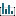 Logo Party107
